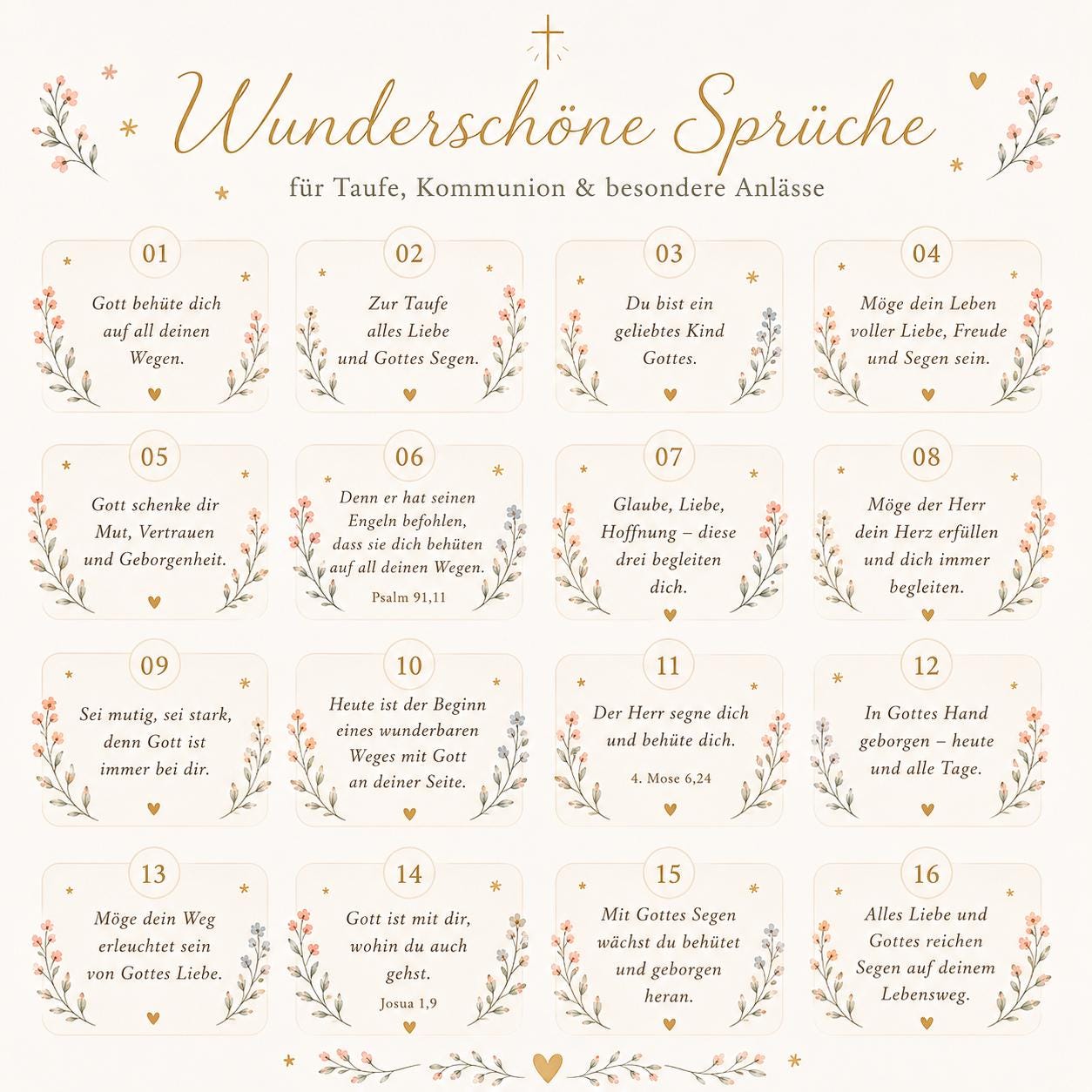 Personalisierte Taufkerze mit auswählbaren Sprüchen für Taufe, Kommunion und besondere christliche Anlässe.