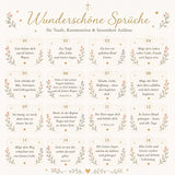 Personalisierte Taufkerze mit auswählbaren Sprüchen für Taufe, Kommunion und besondere christliche Anlässe.